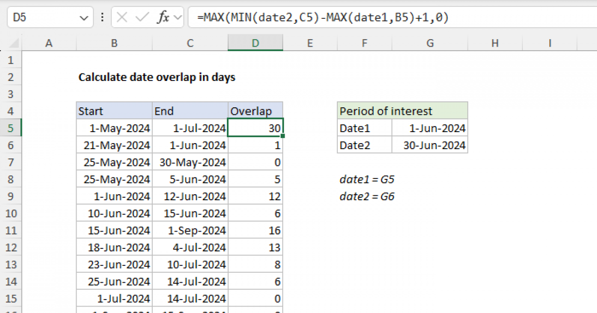 Check Date Range Overlap